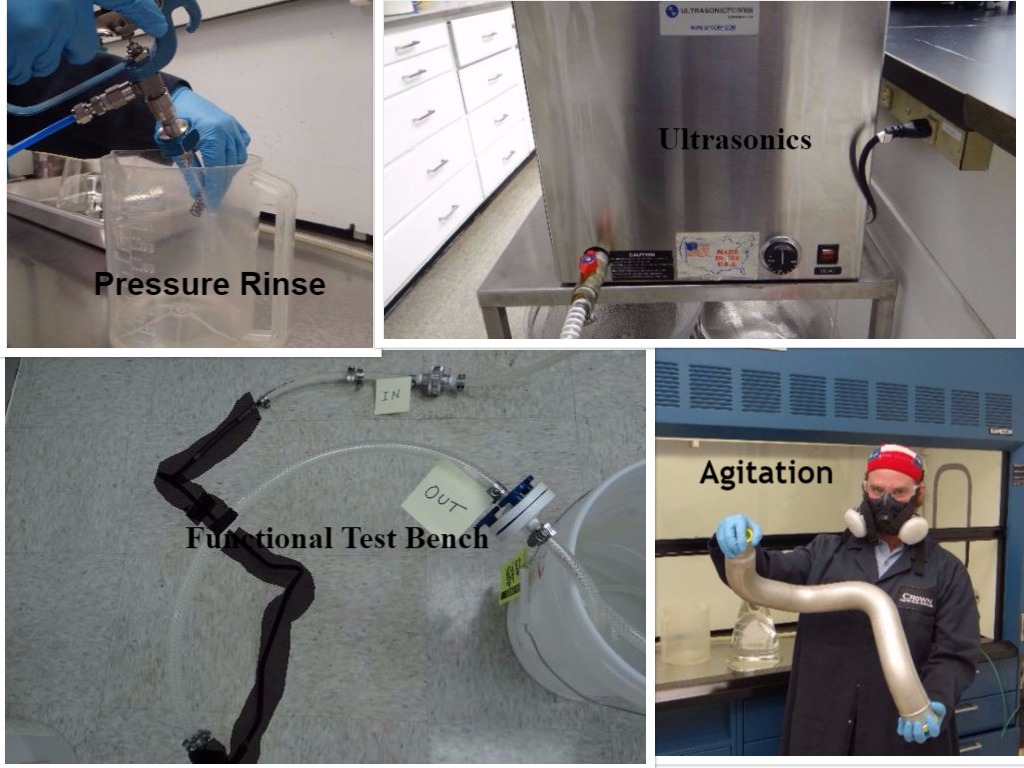 Methods of Extraction